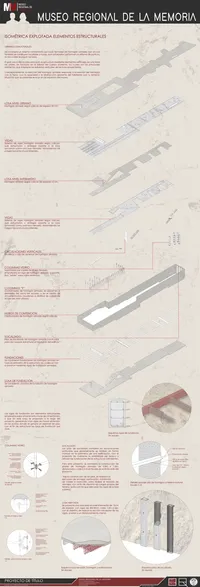 Miniatura de la Lámina número 1 del proyecto de titulación de Cristián Perez